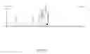Fig. 61 - RECOMBINANT POLYNUCLEOTIDE SEQUENCE FOR PRODUCING ASTAXANTHIN AND USES THEREOF