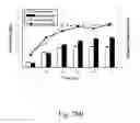 Fig. 68 - RECOMBINANT POLYNUCLEOTIDE SEQUENCE FOR PRODUCING ASTAXANTHIN AND USES THEREOF