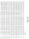 Fig. 09 - POLYPEPTIDES HAVING ALPHA-GLUCOSIDASE ACTIVITY AND POLYNUCLEOTIDES ENCODING SAME