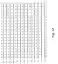 Fig. 10 - POLYPEPTIDES HAVING ALPHA-GLUCOSIDASE ACTIVITY AND POLYNUCLEOTIDES ENCODING SAME
