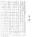 Fig. 12 - POLYPEPTIDES HAVING ALPHA-GLUCOSIDASE ACTIVITY AND POLYNUCLEOTIDES ENCODING SAME