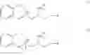 Fig. 02 - Variant proteases and amylases having enhanced storage stability