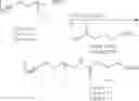 Fig. 40 - Tissue-specific genome engineering using CRISPR-Cas9