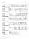 Fig. 10 - METHODS AND COMPOSITIONS FOR SYNTHETIC RNA ENDONUCLEASES