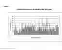 Fig. 02 - Inhibition of PCSK9 through RNAI