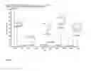Fig. 05 - Process for producing chimeric cyclooligodepsipeptides in filamentous fungi