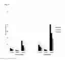 Fig. 09 - Transcription factors that regulate nicotine biosynthesis in tobacco