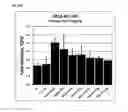 Fig. 17 - Transcription factors that regulate nicotine biosynthesis in tobacco