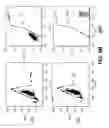 Fig. 10 - METHODS AND COMPOSITIONS FOR INCREASING RNA ACTIVITY IN A CELL
