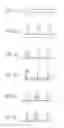 Fig. 02 - Methods for high fidelity production of long nucleic acid molecules