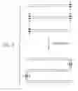 Fig. 06 - Methods for high fidelity production of long nucleic acid molecules