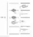 Fig. 24 - Methods for high fidelity production of long nucleic acid molecules