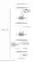 Fig. 26 - Methods for high fidelity production of long nucleic acid molecules