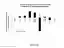Fig. 11 - METHODS FOR MODULATING PROTEIN GLYCOSYLATION PROFILES OF RECOMBINANT PROTEIN THERAPEUTICS USING MONOSACCHARIDES AND OLIGOSACCHARIDES