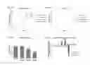 Fig. 16 - METHODS FOR MODULATING PROTEIN GLYCOSYLATION PROFILES OF RECOMBINANT PROTEIN THERAPEUTICS USING MONOSACCHARIDES AND OLIGOSACCHARIDES