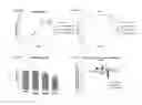 Fig. 17 - METHODS FOR MODULATING PROTEIN GLYCOSYLATION PROFILES OF RECOMBINANT PROTEIN THERAPEUTICS USING MONOSACCHARIDES AND OLIGOSACCHARIDES