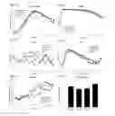 Fig. 18 - METHODS FOR MODULATING PROTEIN GLYCOSYLATION PROFILES OF RECOMBINANT PROTEIN THERAPEUTICS USING MONOSACCHARIDES AND OLIGOSACCHARIDES