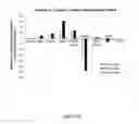 Fig. 19 - METHODS FOR MODULATING PROTEIN GLYCOSYLATION PROFILES OF RECOMBINANT PROTEIN THERAPEUTICS USING MONOSACCHARIDES AND OLIGOSACCHARIDES