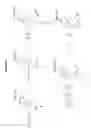 Fig. 07 - Methods for synthesizing nucleotide analogues with disulfide linkers