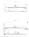 Fig. 15 - Methods for synthesizing nucleotide analogues with disulfide linkers