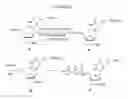 Fig. 18 - Methods for synthesizing nucleotide analogues with disulfide linkers