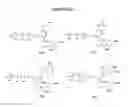 Fig. 61 - Methods for synthesizing nucleotide analogues with disulfide linkers