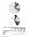 Fig. 05 - Nucleic acid sample preparation