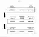 Fig. 06 - Nucleic acid sample preparation