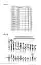 Fig. 02 - Methods for determining sequence profiles