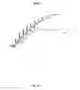 Fig. 03 - Methods for determining sequence profiles