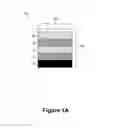 Fig. 02 - Integrated analytical system and method