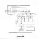 Fig. 37 - Integrated analytical system and method