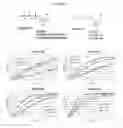 Fig. 28 - Methods of using nucleotide analogues