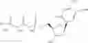 Fig. 80 - Methods of using nucleotide analogues