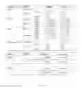 Fig. 13 - METHOD FOR TREATING DEPRESSION AND MAJOR DEPRESSIVE DISORDER