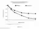 Fig. 16 - METHOD FOR TREATING DEPRESSION AND MAJOR DEPRESSIVE DISORDER