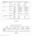 Fig. 31 - METHOD FOR TREATING DEPRESSION AND MAJOR DEPRESSIVE DISORDER