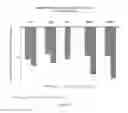 Fig. 35 - METHOD FOR TREATING DEPRESSION AND MAJOR DEPRESSIVE DISORDER