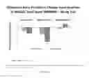 Fig. 50 - METHOD FOR TREATING DEPRESSION AND MAJOR DEPRESSIVE DISORDER