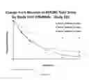 Fig. 56 - METHOD FOR TREATING DEPRESSION AND MAJOR DEPRESSIVE DISORDER