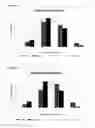 Fig. 09 - PHYSIOGENOMIC METHOD FOR PREDICTING DRUG METABOLISM RESERVE FOR ANTIDEPRESSANTS AND STIMULANTS