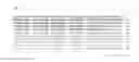 Fig. 03 - RAF1 fusions
