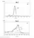 Fig. 07 - Metallic or metallized, graphenized reinforcement