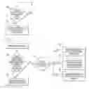 Fig. 01 - HYDRAULIC SYSTEM HAVING DIAGNOSTIC MODE OF OPERATION