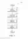 Fig. 07 - Vehicle safe and authentication system