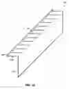 Fig. 11 - Three-dimensional prefabricated flashing scaffolding system