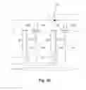 Fig. 40 - Apparatus and method for recovering fluids from a well and/or injecting fluids into a well