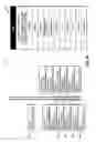 Fig. 16 - Methods for analyzing and optimizing drilling tool assemblies