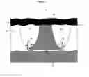 Fig. 02 - Steam-solvent-gas process with additional horizontal production wells to enhance heavy oil / bitumen recovery