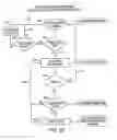 Fig. 35 - System for fracturing an underground geologic formation